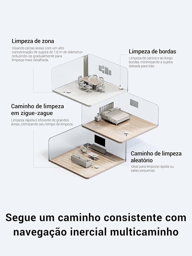 Dreame E10 robô aspirador e passa pano 2 em 1, sucção 4500 Pa, caixa de pó 330 ml, água 245 ml, limpeza de carpetes, autonomia 170 min, antiqueda, app e voz Alexa/Google/Siri, bivolt - Miniatura 3