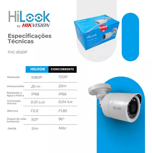 Câmera Bullet Hikvision THC B120P 2MP Alta Resolução Lente 2.8mm IR Noturna IP66 para Segurança Residencial - Miniatura 7
